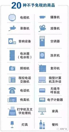 香港入境违禁品清单 最高罚5万港元甚至坐牢！这些物品千万别带