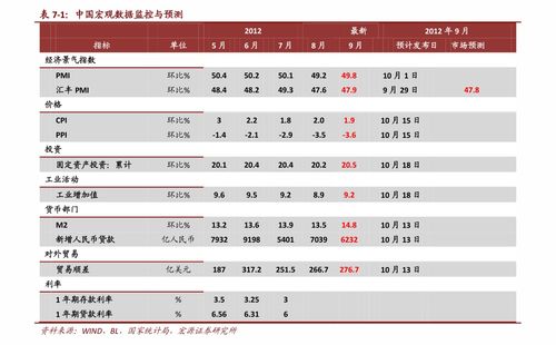 打字复印店经营现状与利润分析 价格表全揭秘